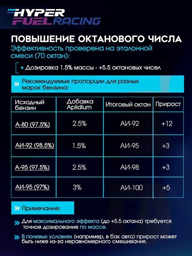 Aplidium эффективность.jpg